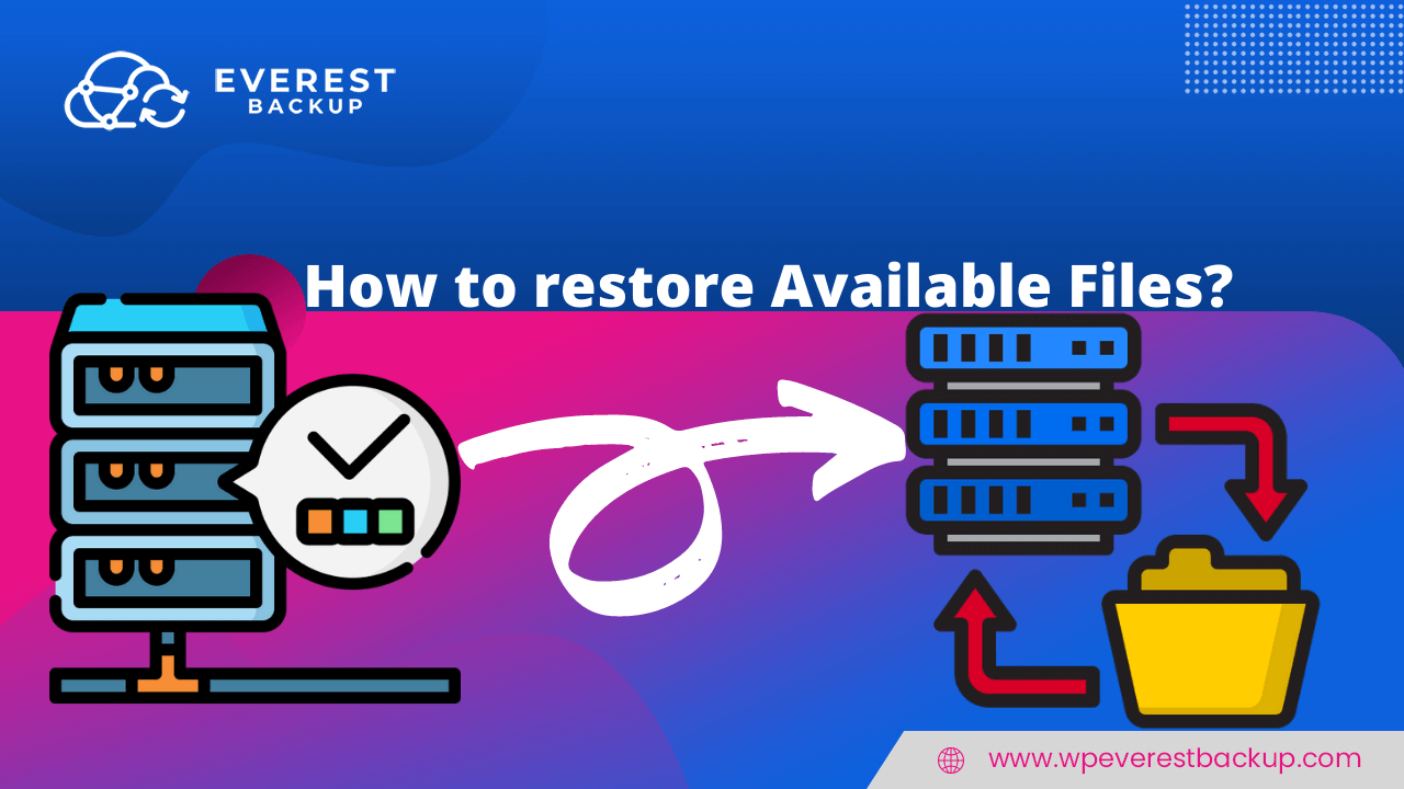 restore available file