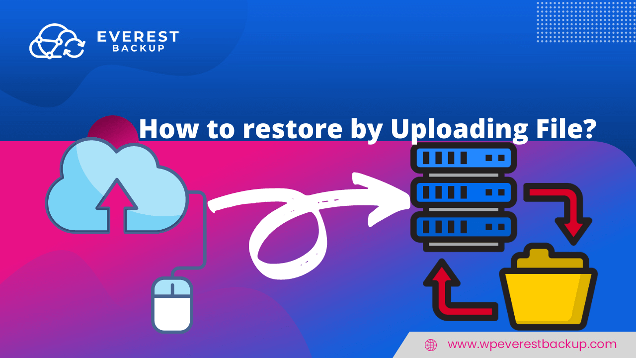 restore by uploading files