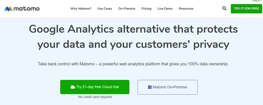 Matomo WordPress Analytics Plugin