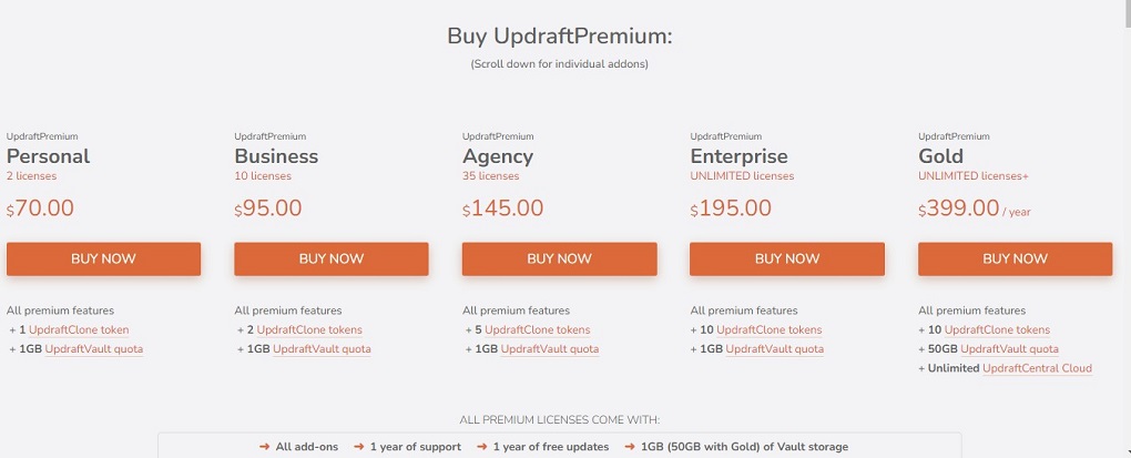 UpdraftPlus pricing