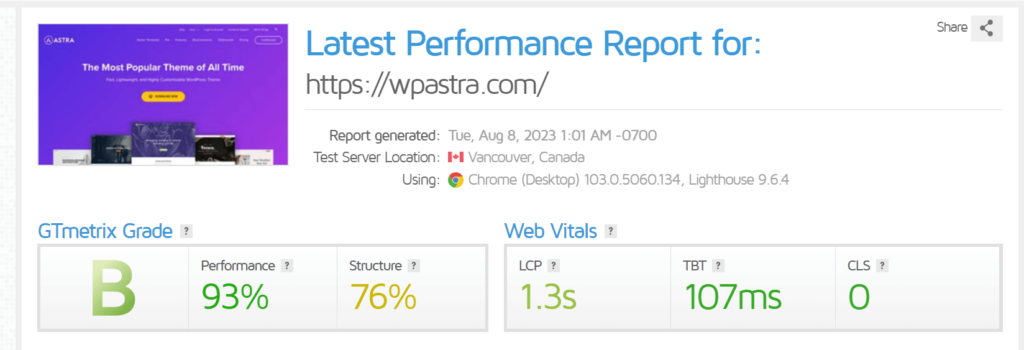 Astra Performance Report Image