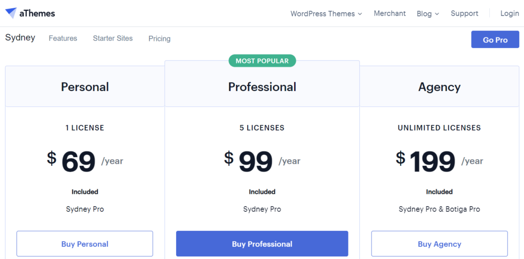 Sydney Pricing Page Images