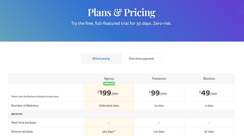 WP Time Capsule Pricing Image