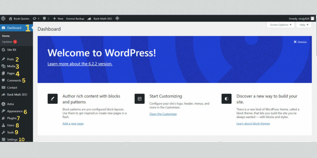 WordPress Dashboard Layout