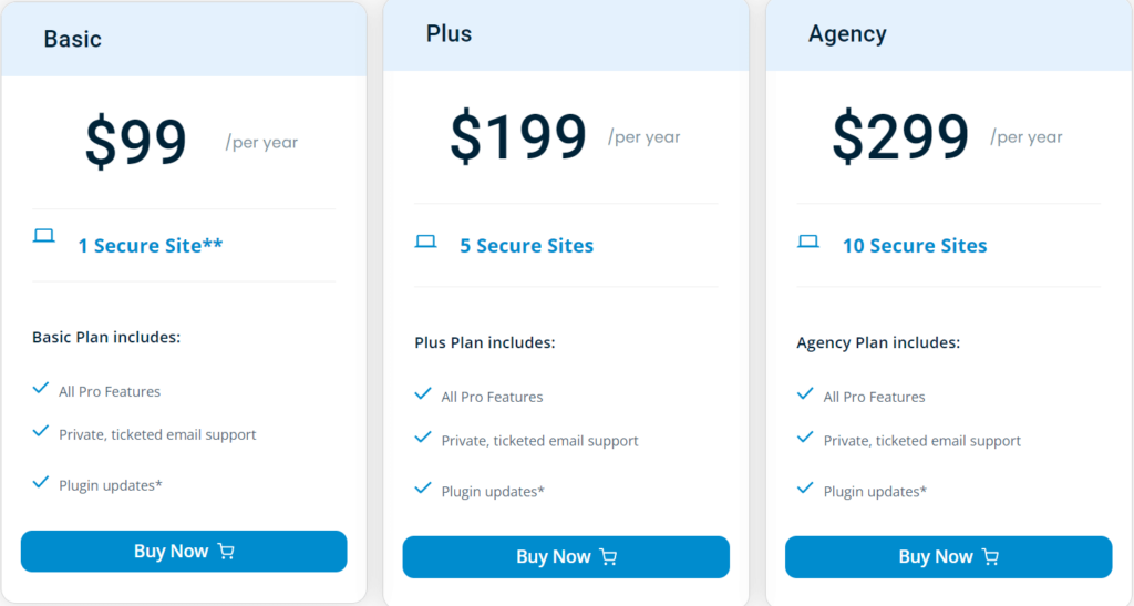 iThemes Pricing Page Image.