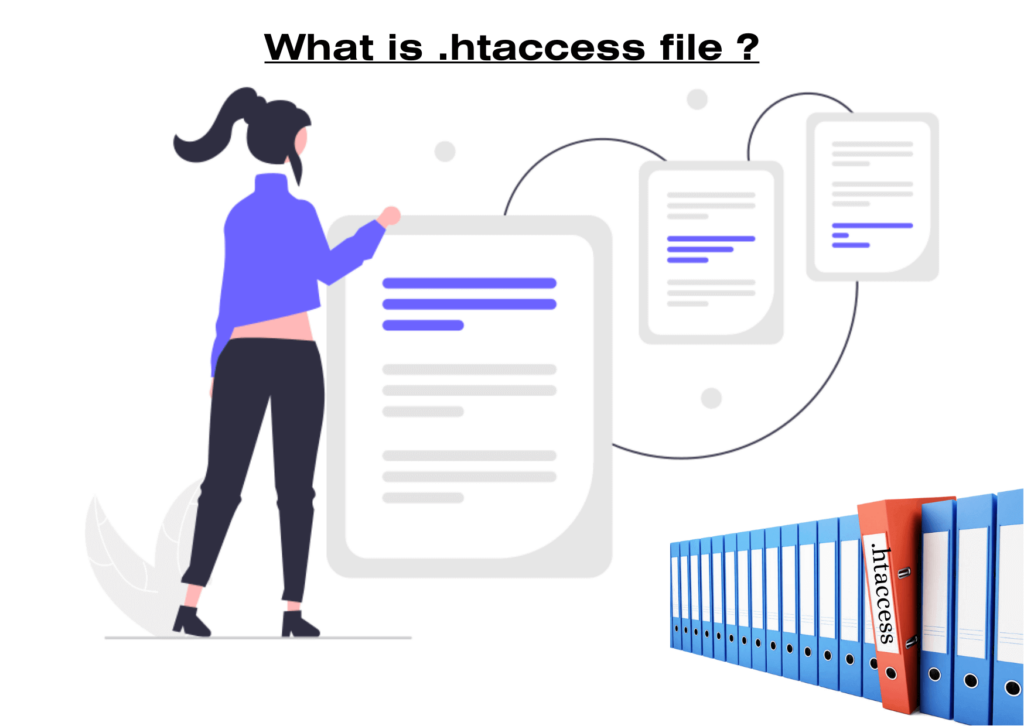 What is .htacess file?