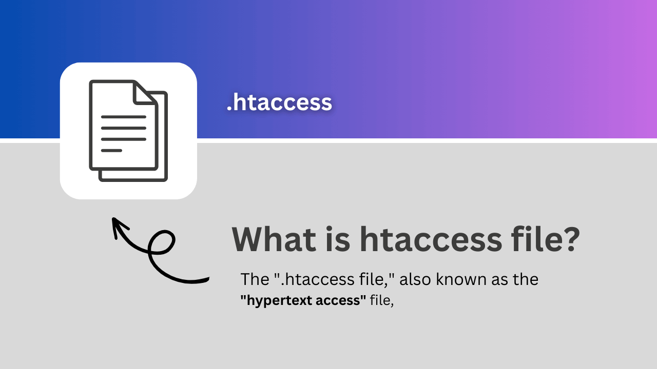 WordPress .htaccess file Banner
